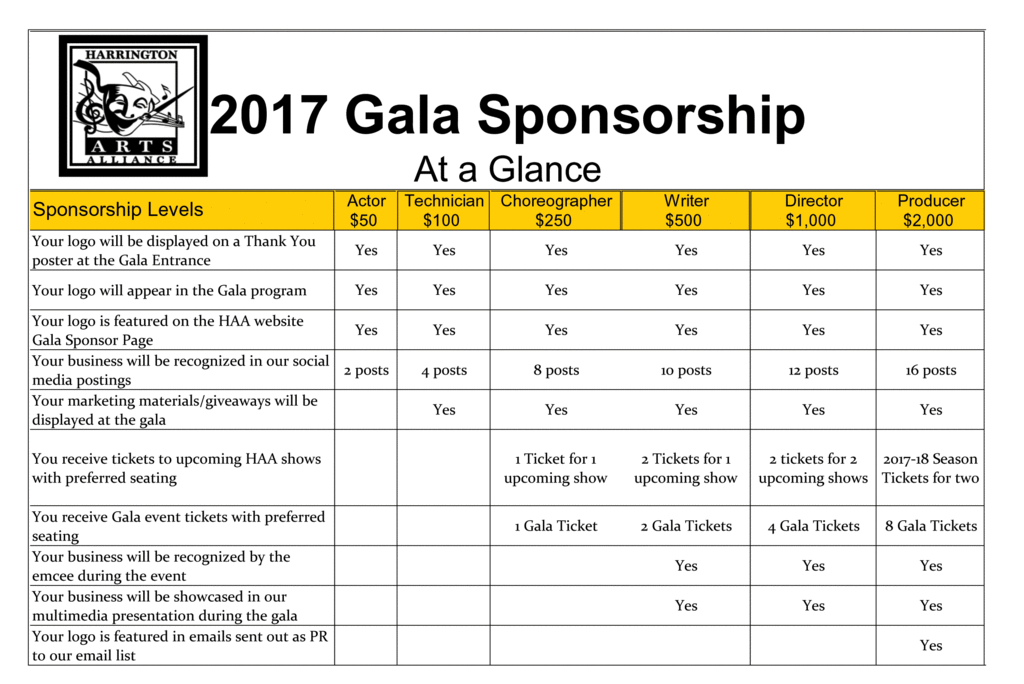 galasponsorspreadsheet17a